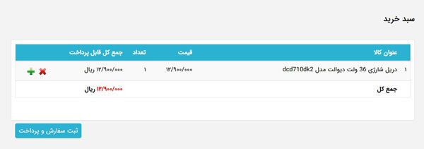 بانه ناب